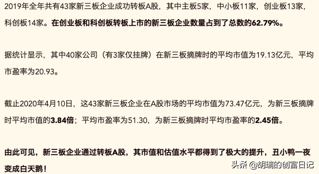 想投资没土地怎么办,新三板投资门槛