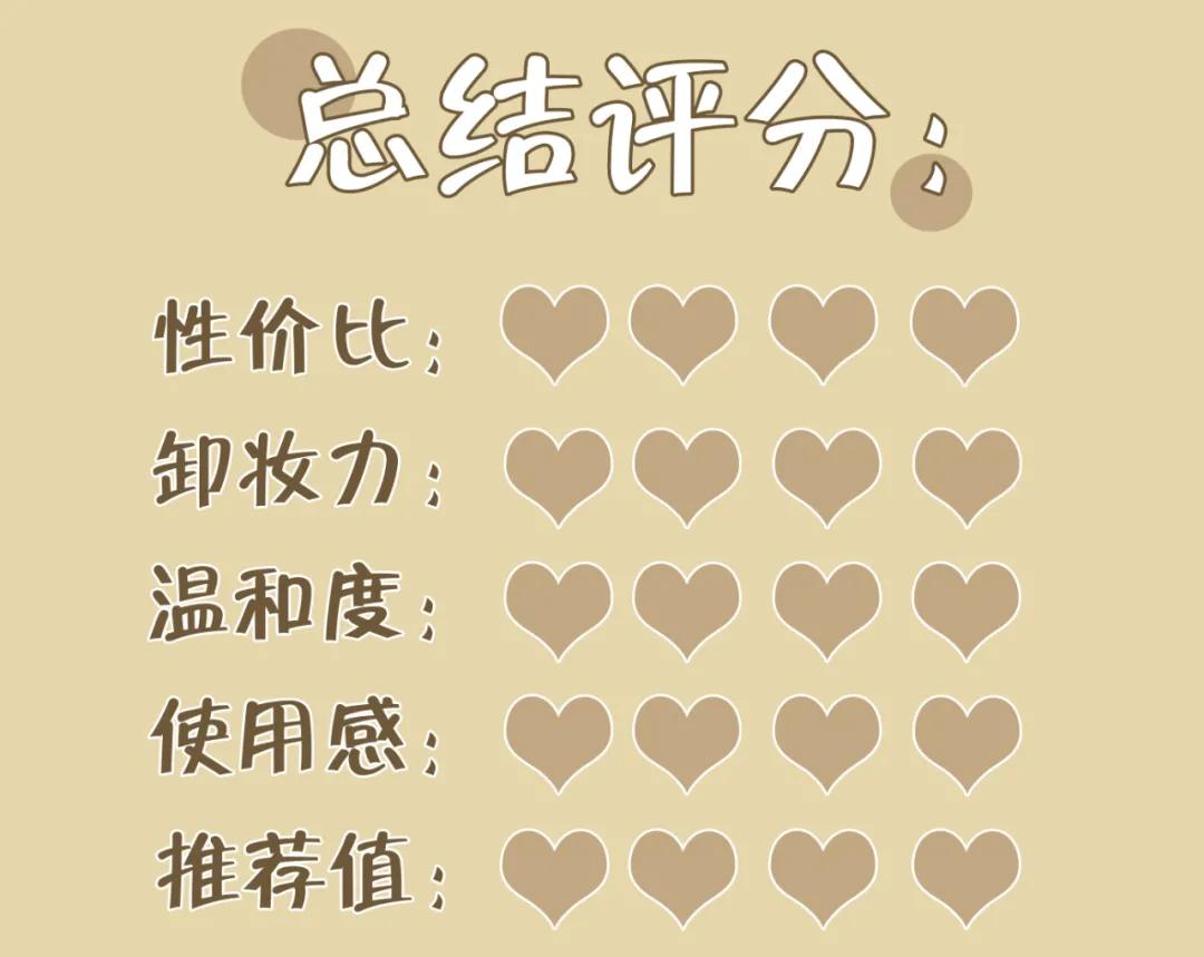 网红卸妆水红黑榜,十大网红卸妆水排行