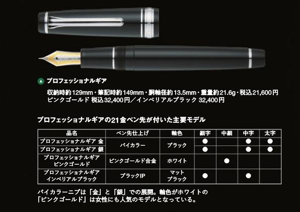 趣味文具钢笔水笔,sailor写乐21k钢笔