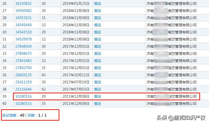 讽刺“国足”踢得臭？臭豆腐店“摑足”商标被无效，商标保不住了