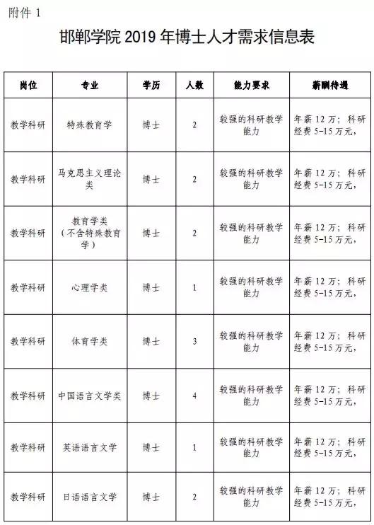 2020年有编制的教师招聘,河北在编教师招聘最新