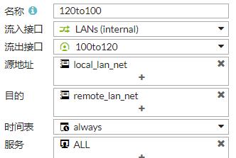 ipsec的两种工作模式及适用的场景,ipsec的两种模式与作用