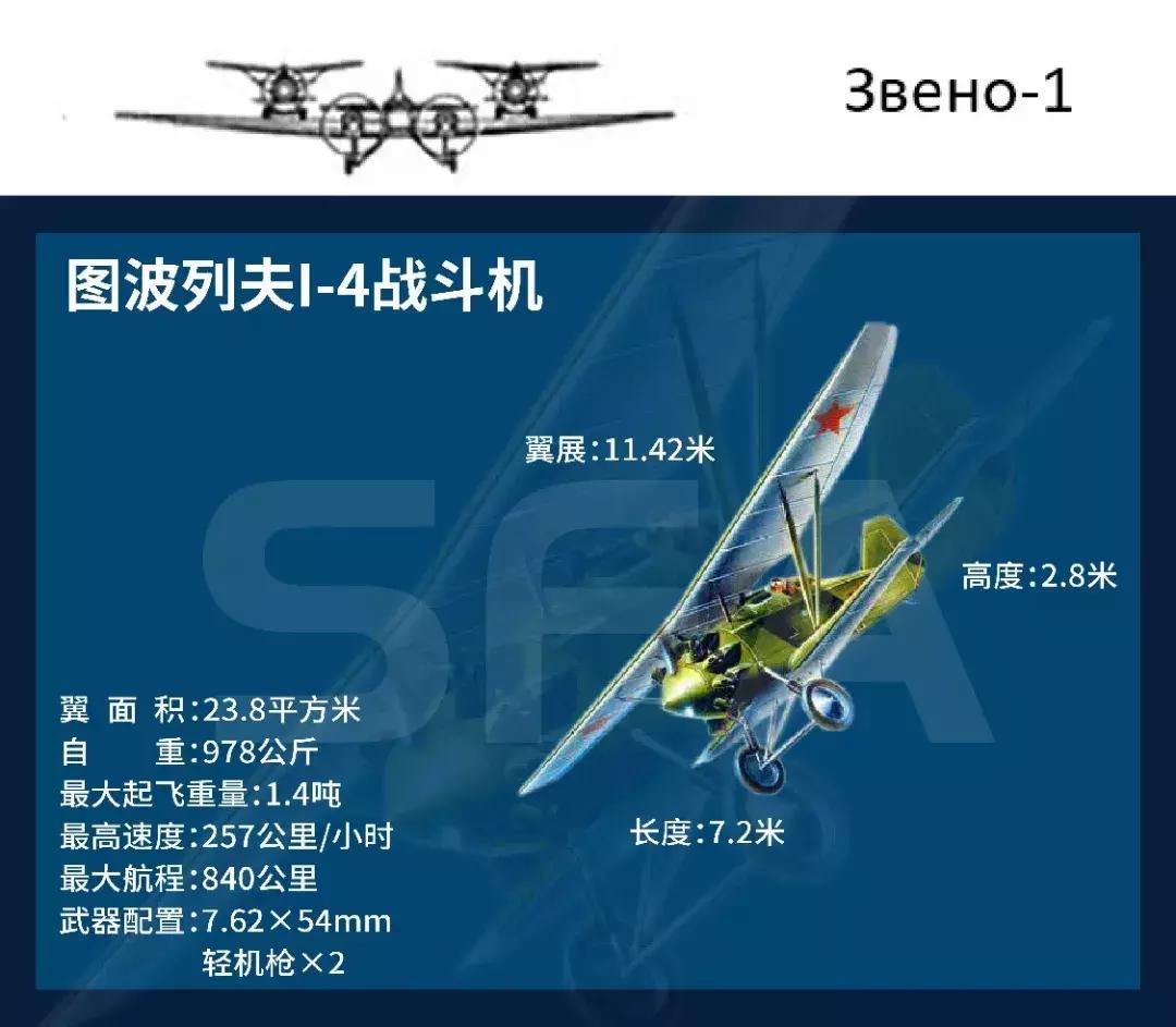 战斗民族轰炸机,空天母舰战略轰炸机