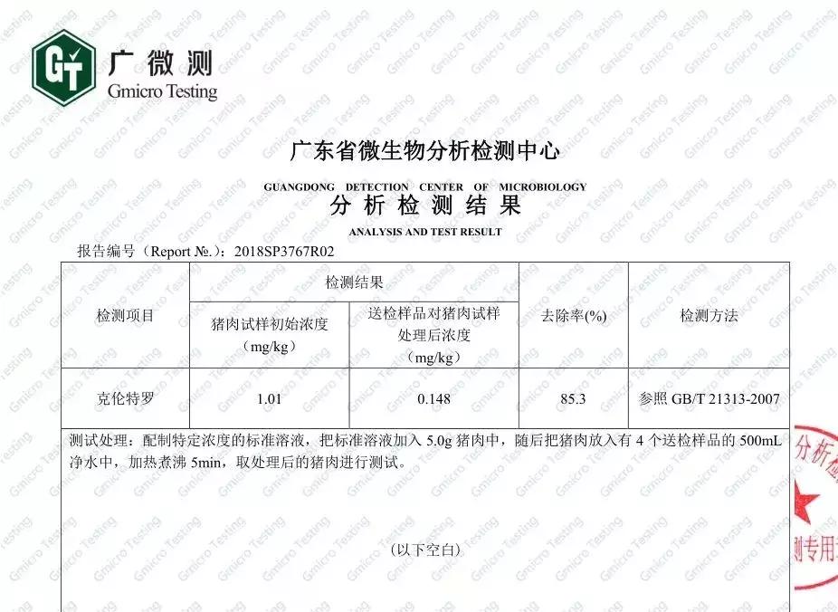“瘦肉精”屡禁不止，有没有好办法去除瘦肉精