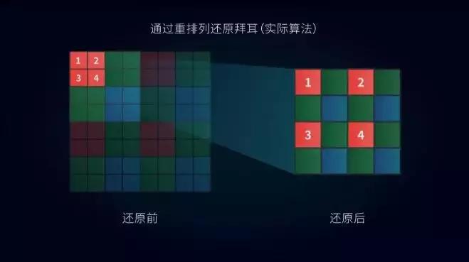 Redmi这款只卖1399元的6400w像素手机到底怎么样？