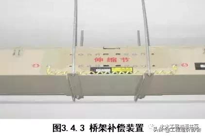 建筑电气图集大全,建筑电气识图总结