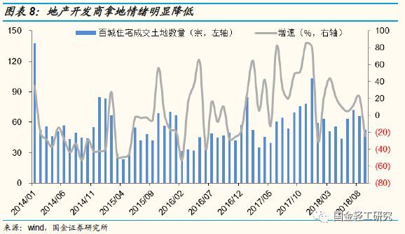 定制家居行业未来的三板斧,定制家居行业破局点