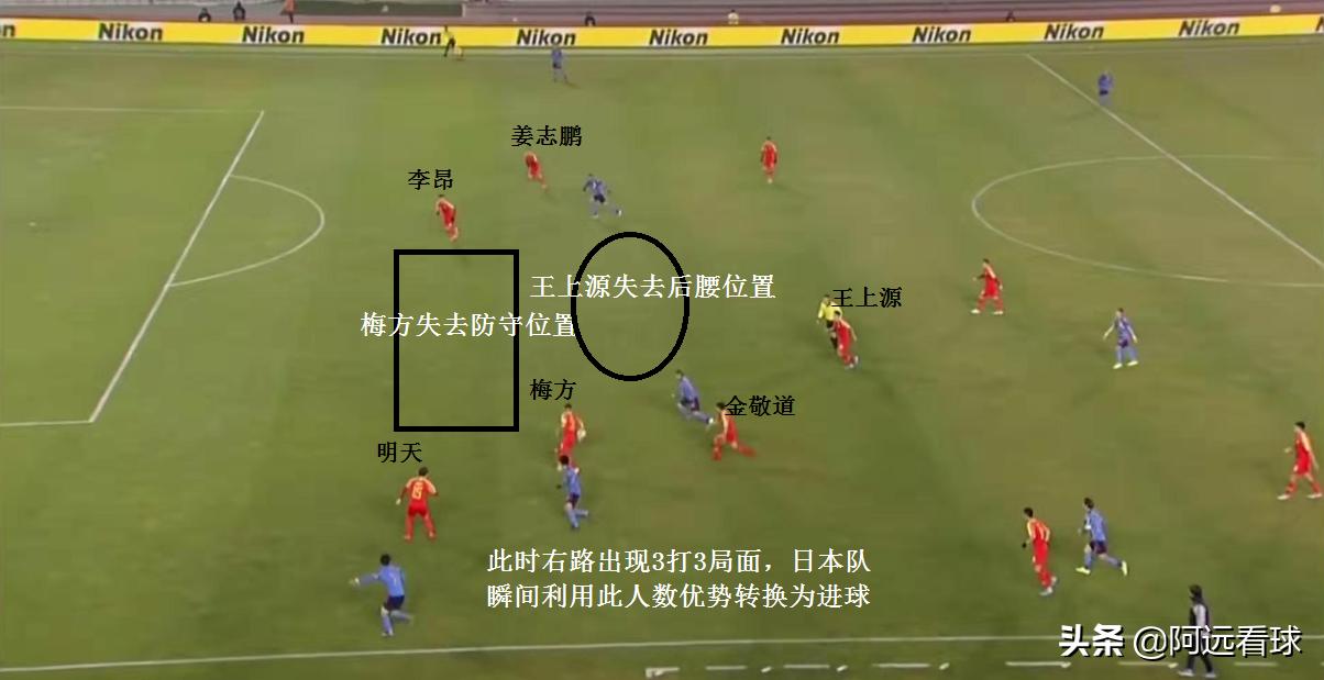 东亚杯国足首战0-3负于韩国队,李铁谈国足胜菲律宾40强赛成绩表