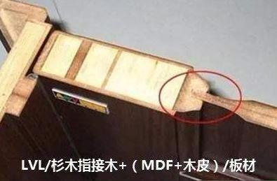 木门装修风格怎么选,设计君讲设计