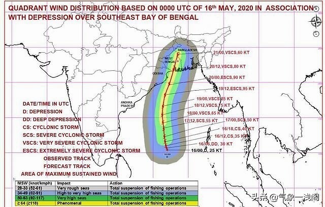 新风暴台风,91b风暴