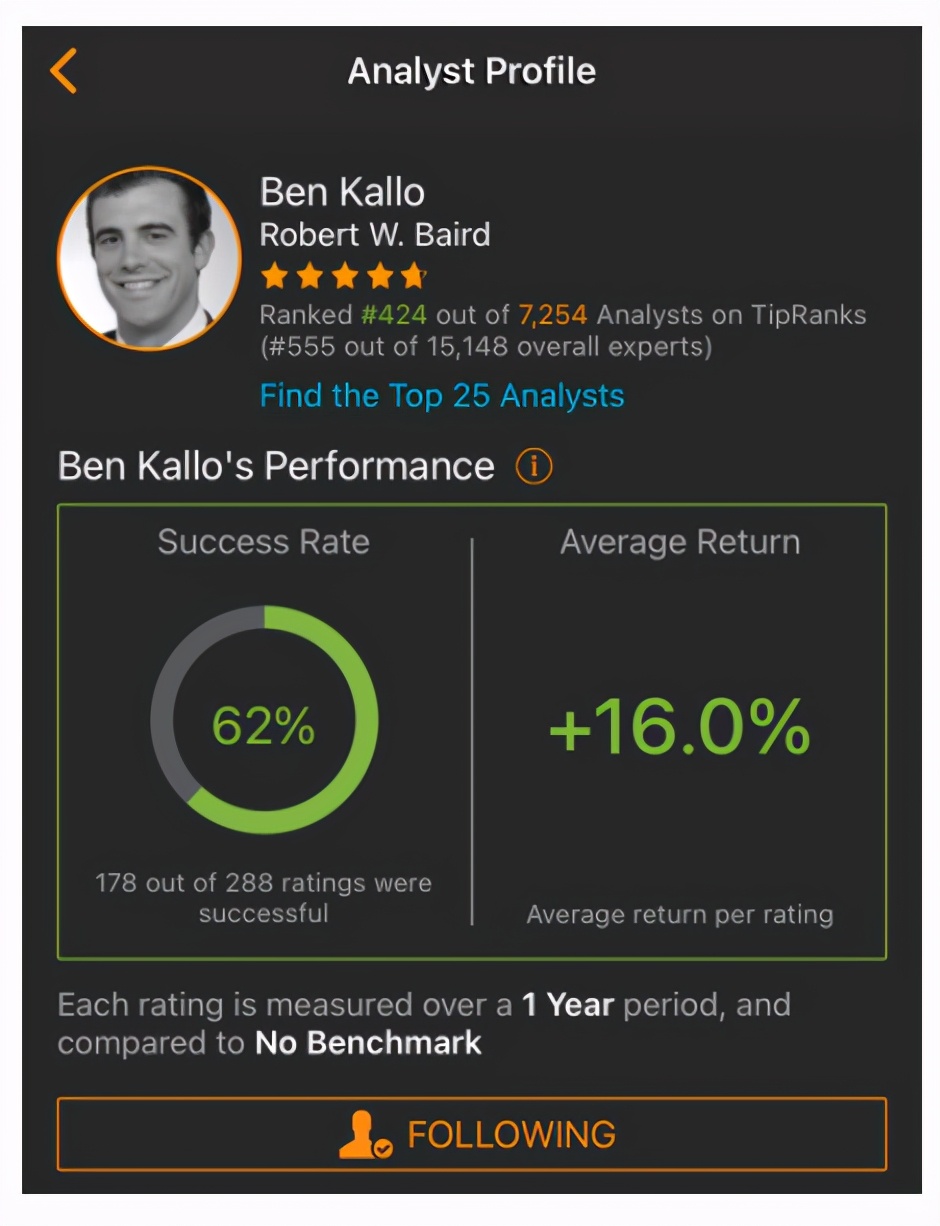 投资股票长期有效的选股方法,最有效的选股交易指标