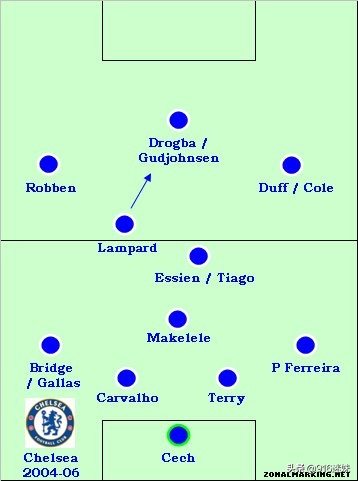 伟大的穆里尼奥,何塞穆里尼奥现在在哪执教