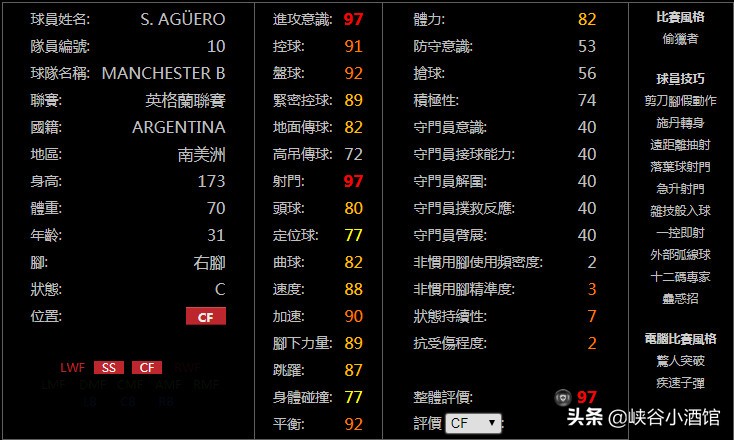 实况足球英超排行,本赛季实况足球最新阵容