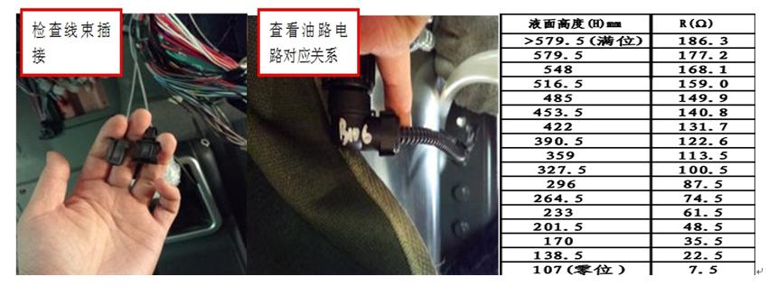 重卡电路气路故障,重卡电路故障处理大全