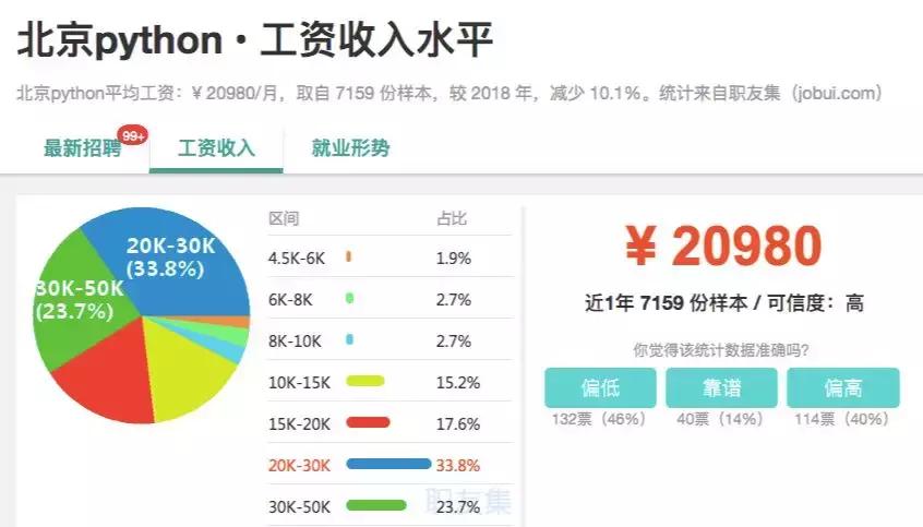 从零开始学python第2版,从零开始学Python第二版