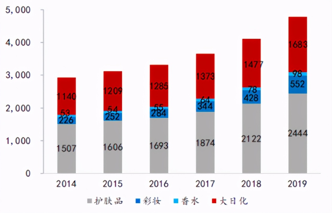 双十一再掀两岸购物热潮,双十一购物热潮