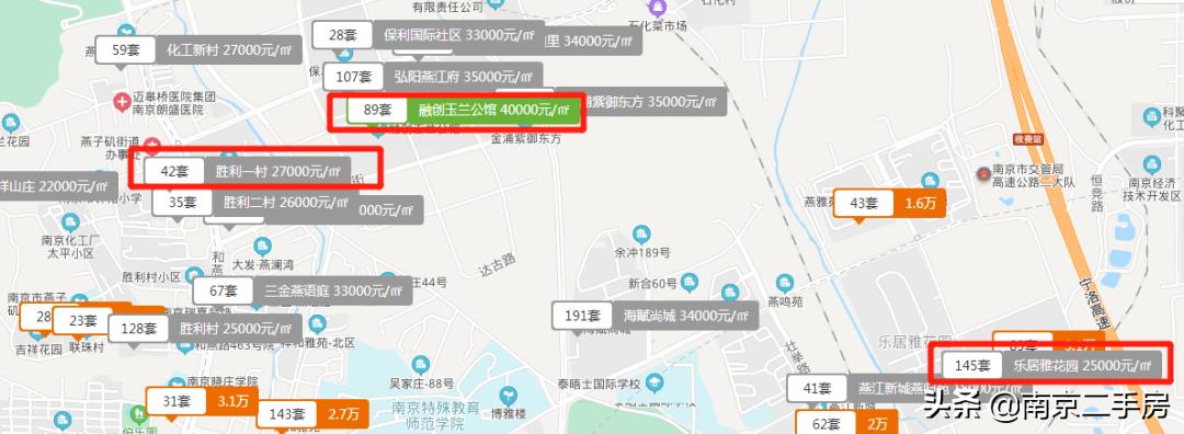 新房“日光”、次新房4万/㎡！曾经“城乡结合部”，如今高不可攀