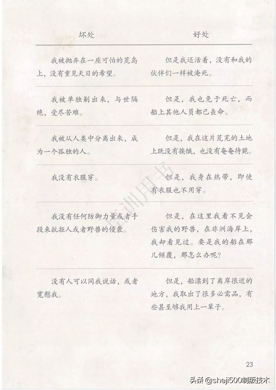 六年级下册鲁滨逊漂流记预习笔记,六下语文书预习笔记鲁滨逊漂流记