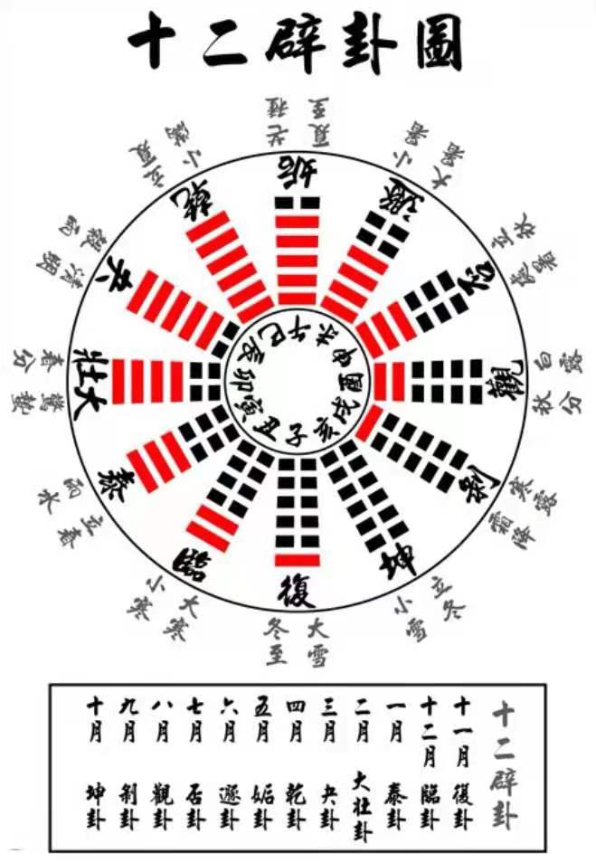 蚊子嗡嗡话你知：断崖式寒潮即将来袭