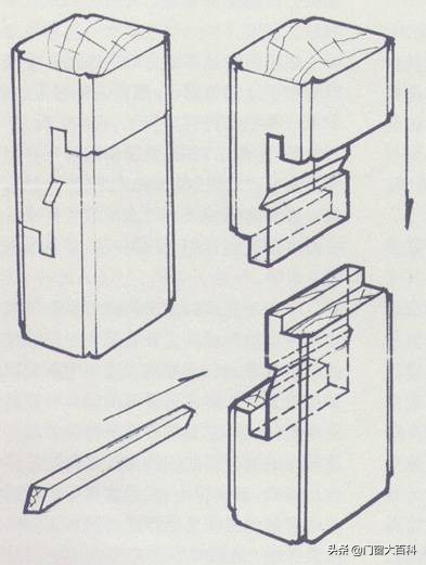 木工技术绝活,木工千年绝技大全