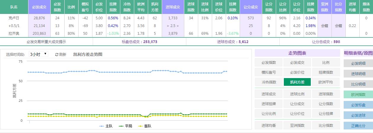 欧罗巴杯单场推荐,欧罗巴杯推荐卡拉巴克vs塞维利亚