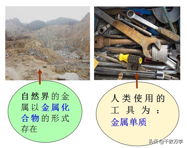 初三化学上册金属实验讲解,初中化学金属矿物及其冶炼