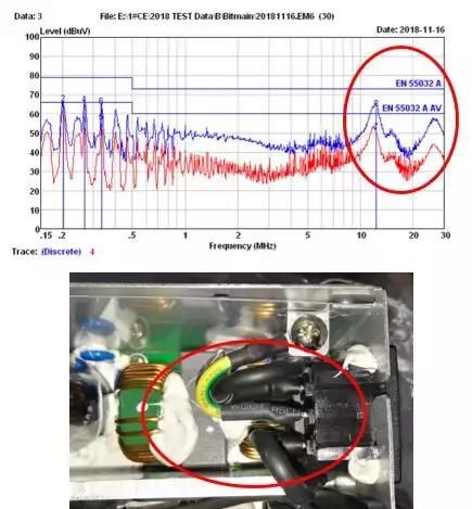 电源端口eft如何测试,电源接口氧化怎么处理