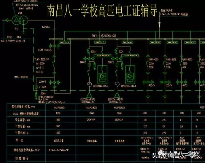 南昌考低压电工培训机构有哪些,南昌哪里有高压电工培训机构
