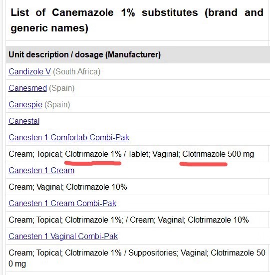妇科炎症的特效药有哪些,治疗妇科炎症的特效药