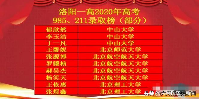 洛阳第一高级中学2020年高考成绩,洛阳一高2019年高考录取喜报