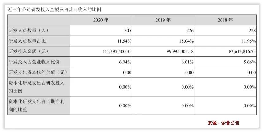 富临精工好不好进去,富临精工前景如何
