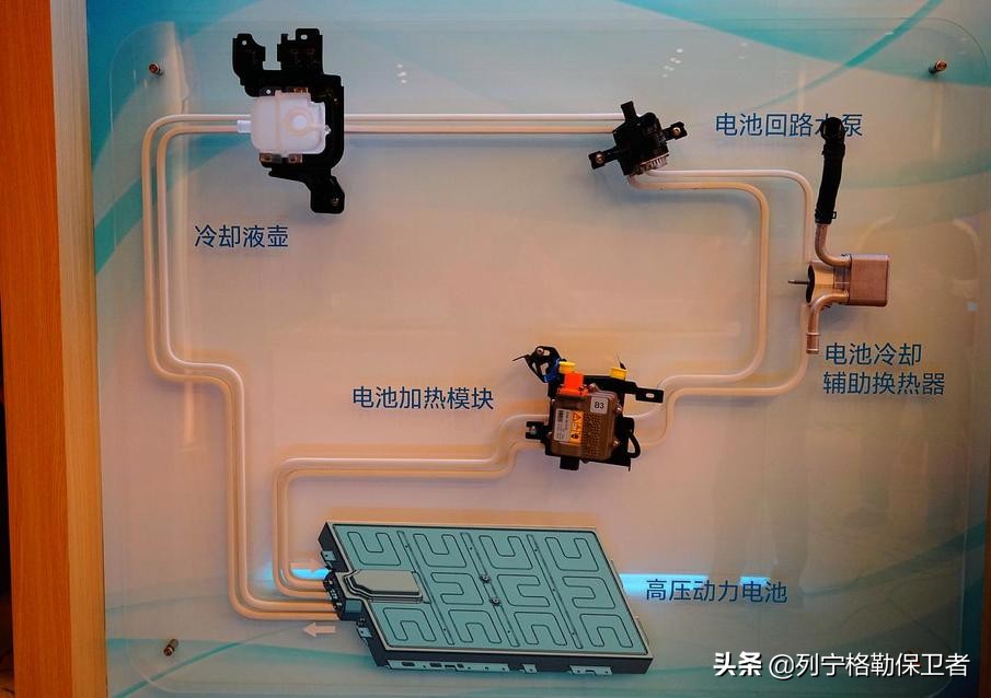 鏂拌兘婧愭苯杞tc鍔犵儹浼樼偣,evga娣卞害璇勬祴