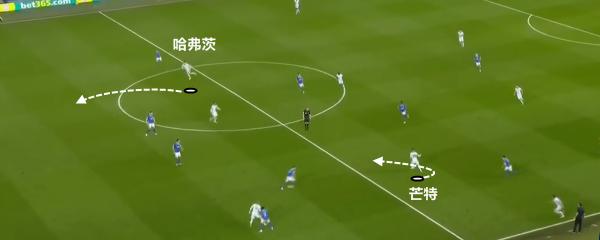 切尔西维尔纳签下哈弗茨,维尔纳和哈弗茨加盟切尔西