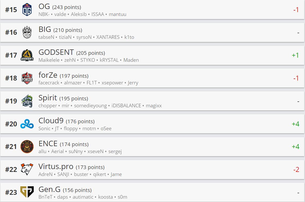 今日赛程表最新分析,12强赛a组赛程时间表