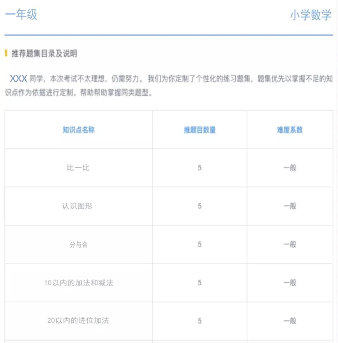 太原市小店区华德天一小学校,太原华德天一小学好不好进