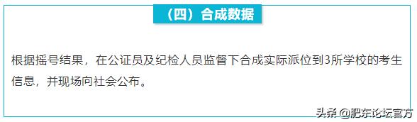 合肥一六八均衡派位,合肥一六八均衡派位什么时候开始