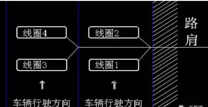 监控室外立杆和基础,监控立杆基础接地做法