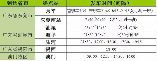 春运汽车票明起开售,春运汽车票提前销售