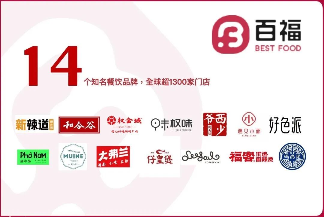 疫后餐饮行业分析,疫后餐饮业趋势