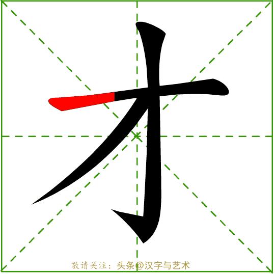 正确的汉字基本笔画顺序图表,汉字笔画顺序口诀幼儿园