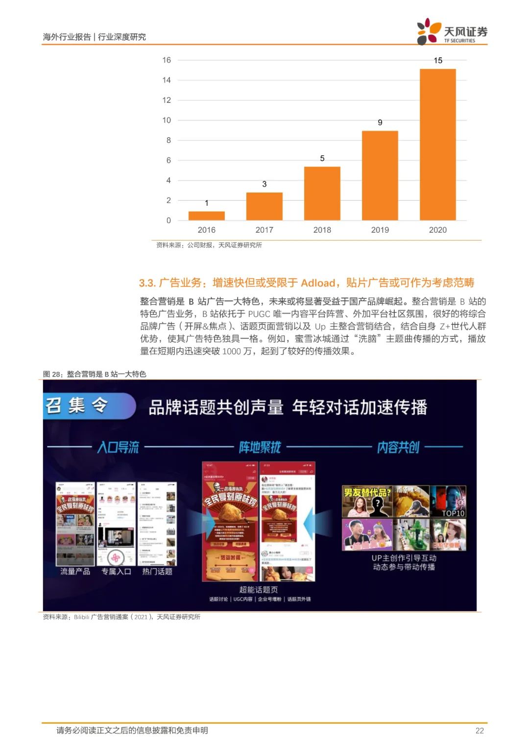 哔哩哔哩的小破站在哪里,哔哩哔哩小破站是什么