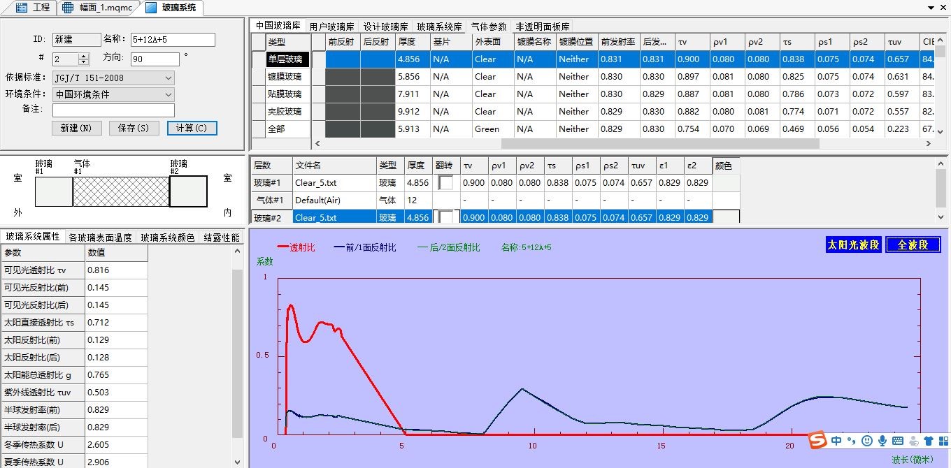 中空玻璃知识点总结,中空玻璃间距与导热系数
