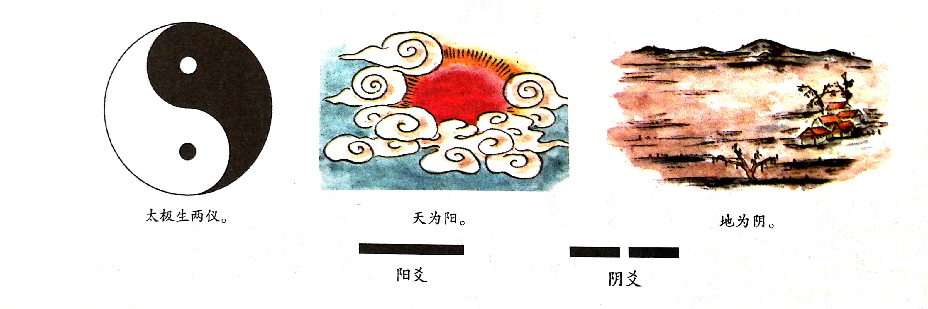 周易解读视频全集,周易全解入门