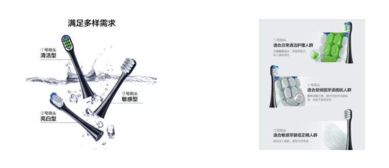 华为智选电动牙刷和力博得,华为智选力博得智能声波牙刷拆解