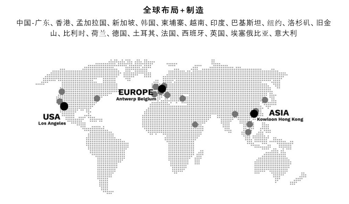 rfid电子准备上市的公司有哪些,rfid芯片龙头企业
