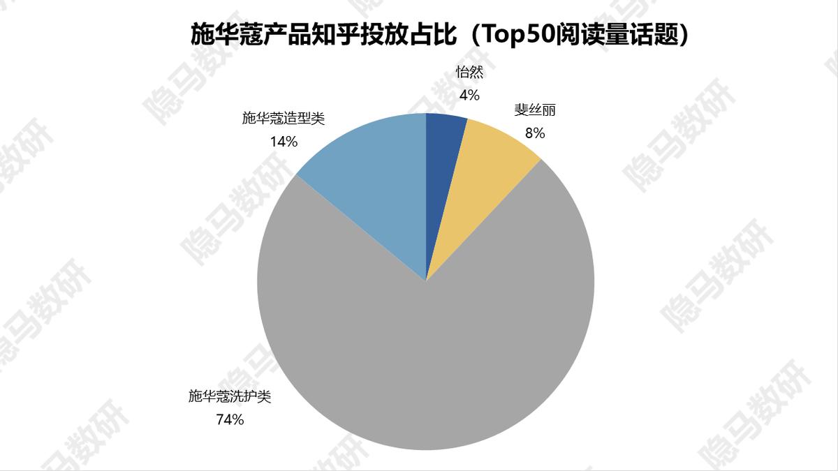 丽人丽妆都有哪些产品,丽人丽妆是高精特新吗