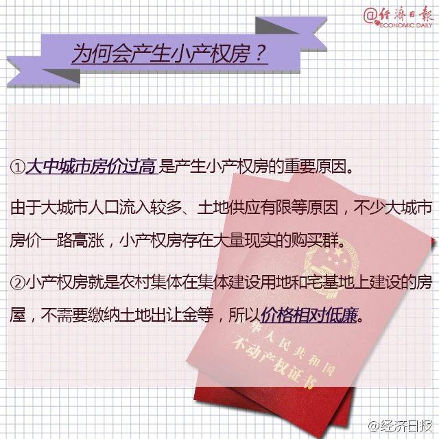 小产权房一律不予确权登记,小产权房不予确权是什么意思