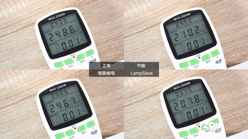 数字化办公场景体验,明基e580智能投影机