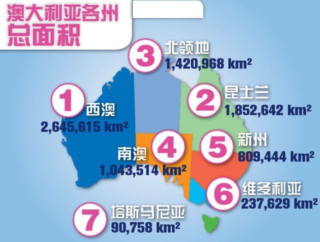 澳大利亚是个怎样的国家英语,澳大利亚到底是哪个洲的国家