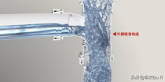 干湿分离卫生间马桶一定要移位吗,卫生间马桶位置不好咋做干湿分离